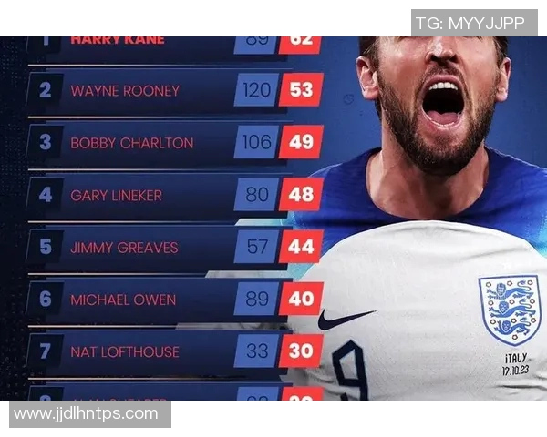 足球明星荣誉榜揭晓哪些球员曾获得足球大奖的荣耀与成就